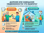  &laquo;Подарить или завещать&raquo;